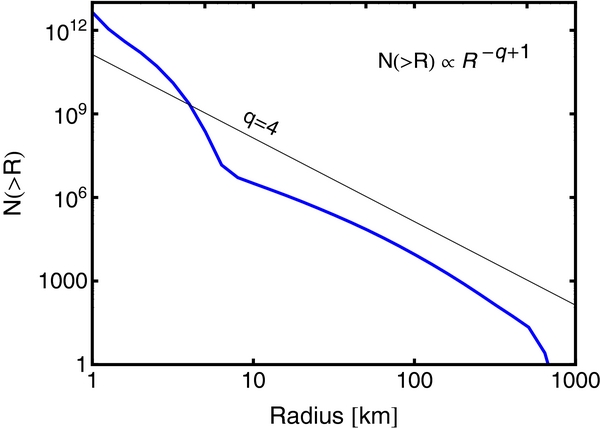 Figure 1. Refer to the following caption and surrounding text.
