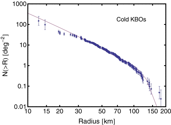 Figure 2. Refer to the following caption and surrounding text.