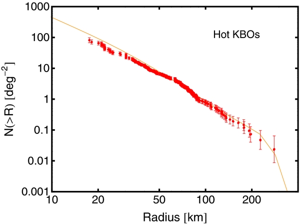 Figure 3. Refer to the following caption and surrounding text.
