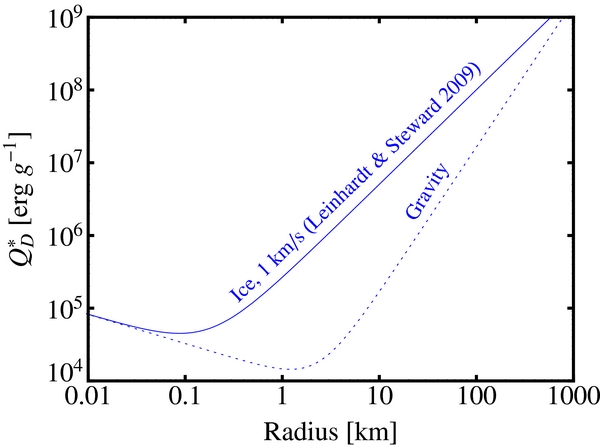 Figure 4. Refer to the following caption and surrounding text.