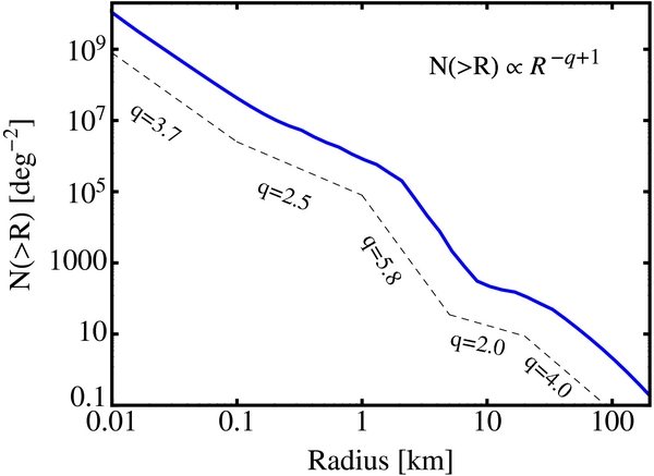 Figure 7. Refer to the following caption and surrounding text.