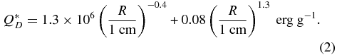 Equation (2)