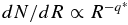 $dN/dR \propto R^{-q^*}$