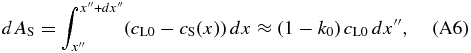 Equation (A6)