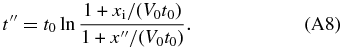 Equation (A8)