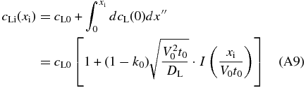 Equation (A9)