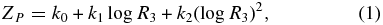 Equation (1)