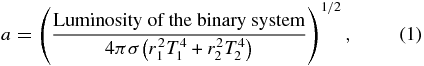 Equation (1)