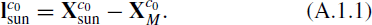 Equation (A.1.1)