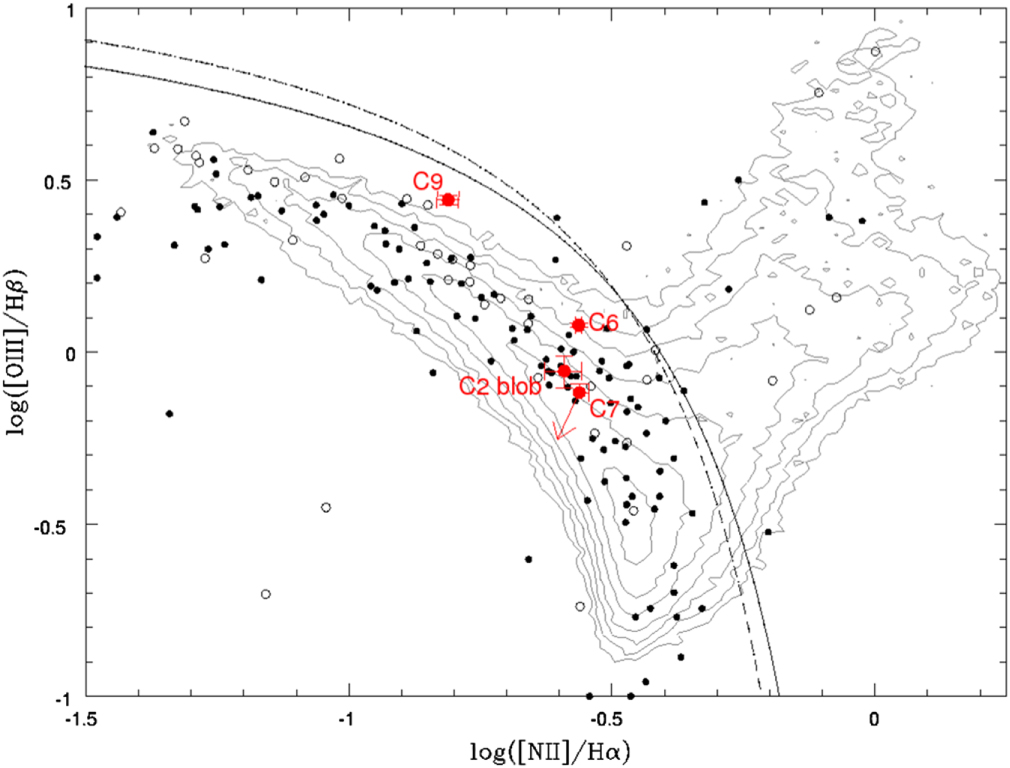 DISCOVERY OF NINE EXTENDED IONIZED GAS CLOUDS IN A z = 0.4 CLUSTER
