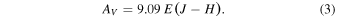 Equation (3)