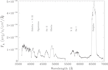 Figure 10. Refer to the following caption and surrounding text.