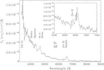 Figure 11. Refer to the following caption and surrounding text.