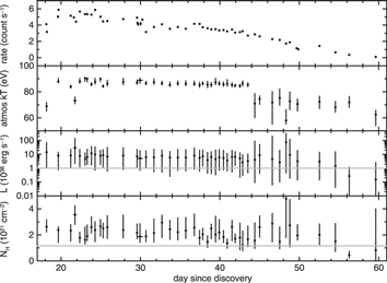 Figure 14. Refer to the following caption and surrounding text.