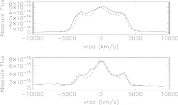 Figure 17. Refer to the following caption and surrounding text.
