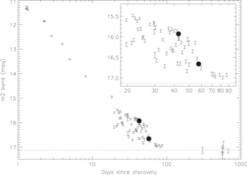 Figure 3. Refer to the following caption and surrounding text.