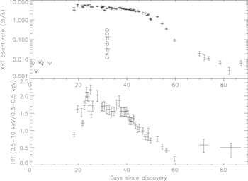 Figure 4. Refer to the following caption and surrounding text.