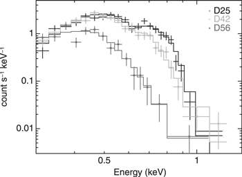 Figure 5. Refer to the following caption and surrounding text.