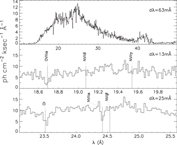 Figure 6. Refer to the following caption and surrounding text.