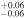 $_{-0.06}^{+0.06}$