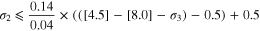 ${{\sigma }_{2}}\leqslant \frac{0.14}{0.04}\times (([4.5]-[8.0]-{{\sigma }_{3}})-0.5)+0.5$