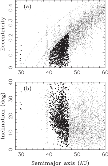 Figure 13. Refer to the following caption and surrounding text.