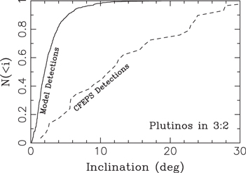 Figure 2. Refer to the following caption and surrounding text.