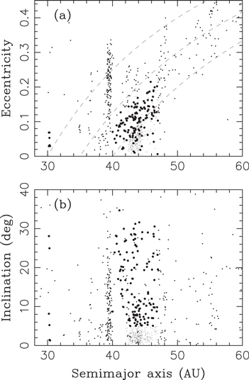 Figure 3. Refer to the following caption and surrounding text.