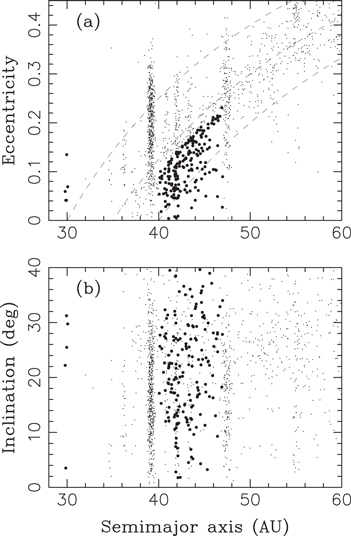Figure 4. Refer to the following caption and surrounding text.