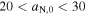 $20\lt {a}_{{\rm{N}},0}\lt 30$