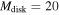 ${M}_{\mathrm{disk}}=20$