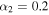 ${\alpha }_{2}=0.2$