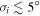 ${\sigma }_{i}\lesssim 5^\circ $