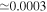 $\simeq 0.0003$