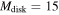 ${M}_{\mathrm{disk}}=15$