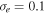 ${\sigma }_{e}=0.1$