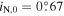 ${i}_{{\rm{N}},0}=0\buildrel{\circ}\over{.} 67$