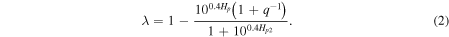 Equation (2)