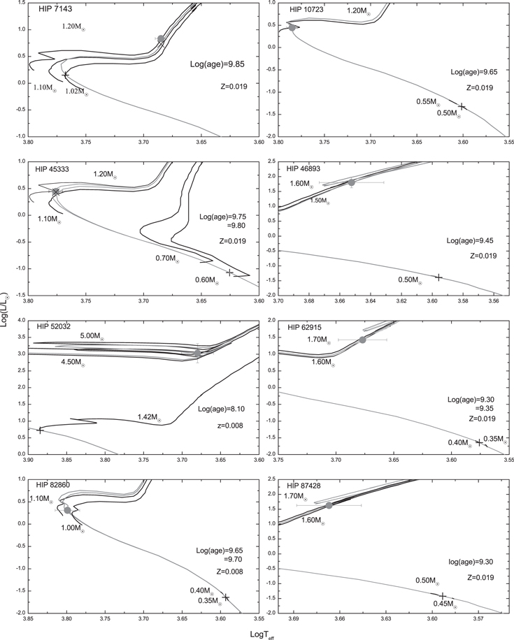 Figure 1. Refer to the following caption and surrounding text.