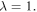 $\lambda =1.$