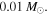 $0.01\;{M}_{\odot }.$