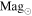 ${{\rm{Mag}}}_{\odot }$
