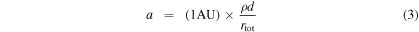 Equation (3)