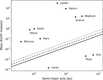 Figure 1. Refer to the following caption and surrounding text.