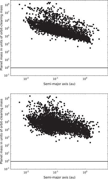 Figure 3. Refer to the following caption and surrounding text.
