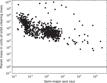 Figure 4. Refer to the following caption and surrounding text.