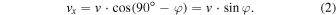 Equation (2)