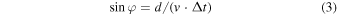 Equation (3)
