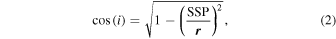 Equation (2)