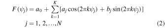 Equation (2)